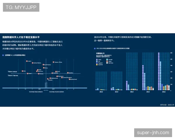库杜斯的成长路径:从新星到核心的关键跃迁与荣誉解析 库杜斯的成长路径:从新星到核心的关键跃迁与荣誉解析