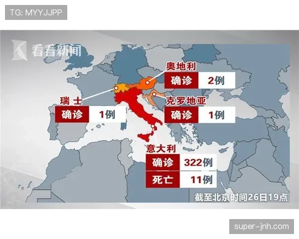 奥地利与阿尔及利亚实力全面对比